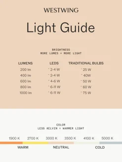 LED-Pendelleuchte Grasil aus Marmor