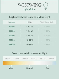 Mundgeblasene Pendelleuchte Emma