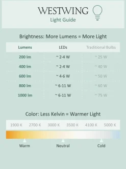 Pendelleuchte Small FL/Y