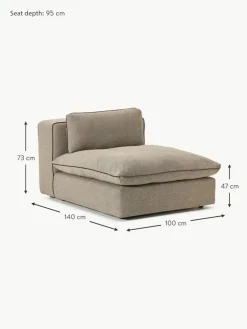 XL-Mittelmodul Felix